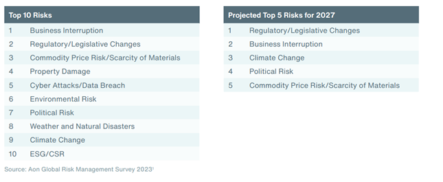 Mining-top-10-risks-2023.jpg